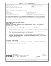 FDAzilla FDA 483 Liveyon Labs, Yorba Linda | May 2019