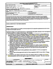 FDAzilla FDA 483 Long Pharmaceuticals, Fenton | February 2015