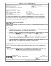 FDAzilla FDA 483 Loop Pharmacy & Home  Medical, Saint Albans | 2016
