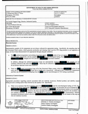 FDAzilla FDA 483 L'Oreal USA Products, Piscataway | December 2015