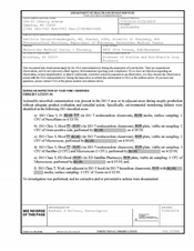 FDAzilla FDA 483 Maimonides Medical Center - Pharmacy | Jul 2019