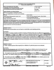 FDAzilla FDA 483 Malladi Drugs & Pharmaceuticals . Unit 1 | Nov 2022