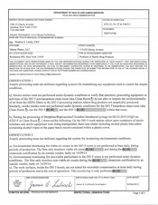 FDAzilla FDA 483 MasterPharm, South Richmond Hill | May 2015