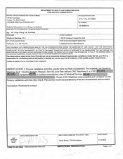 FDAzilla FDA 483 Maxkron Machine, Valencia | May 2022