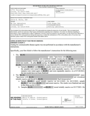 FDAzilla FDA 483 MD Tox Laboratory, Irvine | July 2023