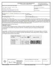 FDAzilla FDA 483 Med Shop Total Care, Longview | July 2021