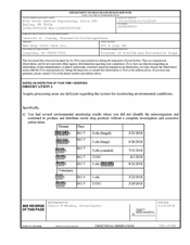 FDAzilla FDA 483 Med Shop Total Care, Longview | November 2018