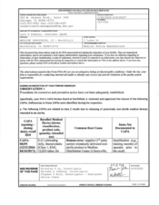 FDAzilla FDA 483 MEDLINE ,  - Northfield, Northfield | April 2022