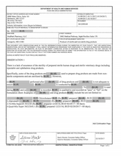 FDAzilla FDA 483 MedPark Pharmacy, Annapolis | March 2017