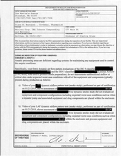 FDAzilla FDA 483 Merissa . DBS Johnson Compounding and Wellnes | 2015