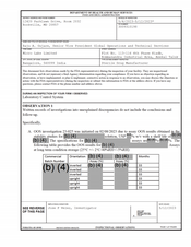 FDAzilla FDA 483 Micro Labs, Bangalore | May 2023