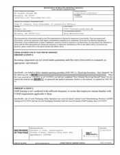 FDAzilla FDA 483 Mikart, Atlanta | January 2019
