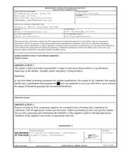 FDAzilla FDA 483 Mohnark Pharmaceuticals, Davie | February 2022