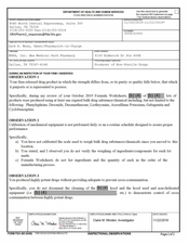 FDAzilla FDA 483 MPRX, . dba Medical Park Pharmacy, Dallas | Nov 2019