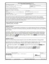 FDAzilla FDA 483 MSM Nutraceuticals, dba MSM Health Solutions | 2019