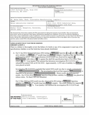FDAzilla FDA 483 Mylan Laboratories, Anekal Taluk, Bangalore | 2019