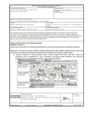 FDAzilla FDA 483 Mylan Laboratories, Hosur | September 2021
