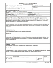 FDAzilla FDA 483 National Dentex , dba NDX Keller, Fenton | Mar 2023