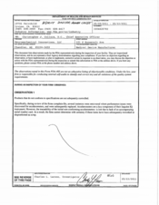FDAzilla FDA 483 Neuromechanical Innovations, Chandler | May 2011