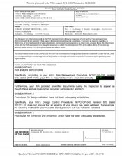 FDAzilla FDA 483 NINGBO ALBERT NOVOSINO, Ningbo | July 2019