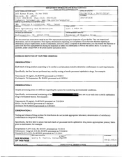 FDAzilla FDA 483 Nora Apothecary and Alternative Therapies | Aug 2014