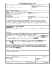 FDA 483 North American Custom Laboratories, dba Farma | 2025