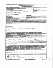 FDAzilla FDA 483 Nosch Labs, Veliminedu | May 2015