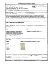 FDAzilla FDA 483 Novartis Consumer Health, Lincoln | February 2013