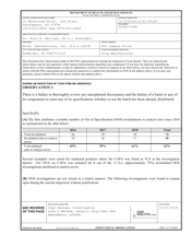 FDAzilla FDA 483 Novel Laboratories, . d.b.a LUPIN, Somerset | 2018