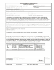 FDAzilla FDA 483 Nurse Assist, Haltom City | October 2018