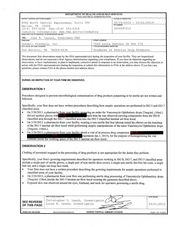 FDAzilla FDA 483 Oakdell Pharmacy, San Antonio | March 2013