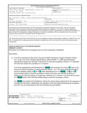 FDAzilla FDA 483 Oxysure Systems, Frisco | September 2015