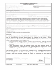 FDAzilla FDA 483 Patrin Pharma, Niles | October 2022