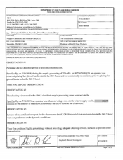 FDAzilla FDA 483 People's Custom Rx and Clinical Care, Memphis | 2019