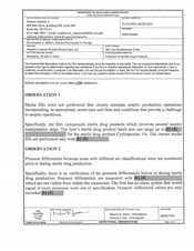 FDAzilla FDA 483 People's Custom Rx and Clinical Care, Memphis | 2021