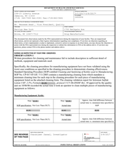 FDAzilla FDA 483 Perrigo New York, Bronx | March 2017