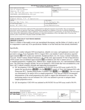 FDAzilla FDA 483 Perrigo New York, Bronx | September 2024