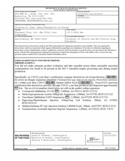 FDAzilla FDA 483 Pharmacy Plus, . dba Vital Care Compounder | 2022