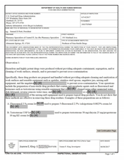 FDAzilla FDA 483 Pharmacy Specialist, Altamonte Springs | June 2017