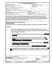 FDAzilla FDA 483 Pharmakon Long Term Care Pharmacy | May 2016