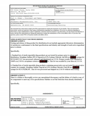 FDAzilla FDA 483 Pharmakon Pharmaceuticals, Noblesville | March 2016