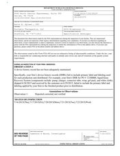 FDAzilla FDA 483 Portable Therapeutix, Stafford | July 2015