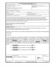 FDAzilla FDA 483 PQ Pharmacy, Brooksville | October 2022