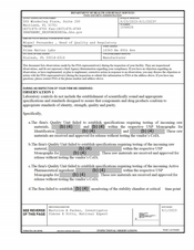FDAzilla FDA 483 Prime Matter Labs, Hialeah | September 2023