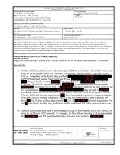 FDAzilla FDA 483 Professional Disposables International | Sep 2024