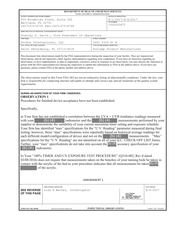 FDAzilla FDA 483 ProSun International, Saint Petersburg | August 2017