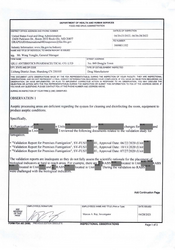FDAzilla FDA 483 Qilu Antibiotics Pharmaceutical, Jinan | April 2021