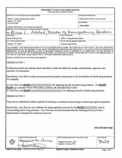 FDAzilla FDA 483 QuVa Pharma, Temple | March 2019