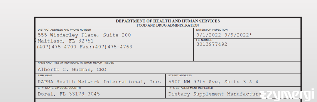 FDANews 483 RAPHA Health Network International, Inc. Sep 8 2022 top