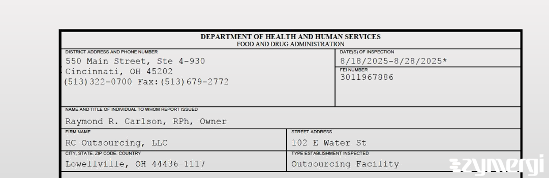 FDANews 483 RC Outsourcing, LLC Aug 28 2025 top